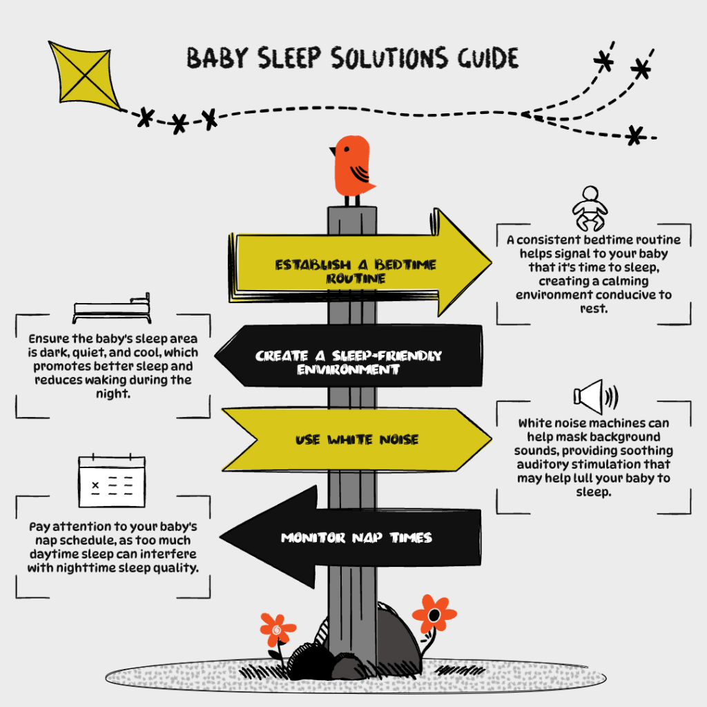 Sleep Solutions