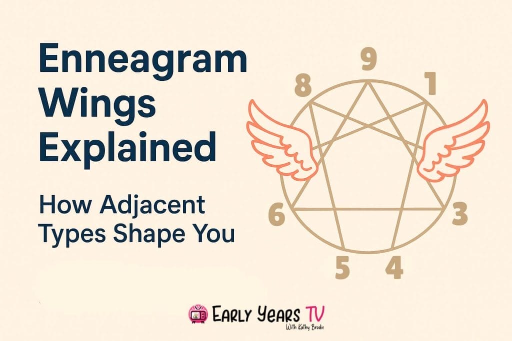 Diagram of Enneagram symbol with wings on numbers, illustrating how adjacent types influence core personality