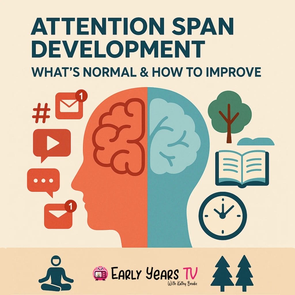 Attention span graphic showing digital distractions on one side of the brain and focused activities on the other