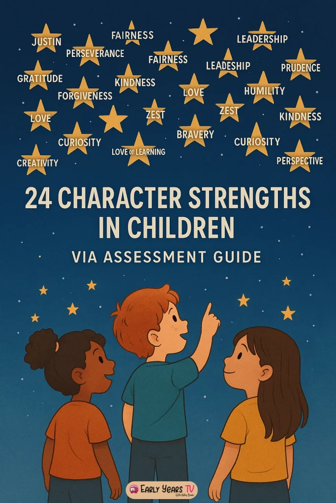 Guide to understanding and assessing 24 character strengths in children using the VIA framework for personal growth