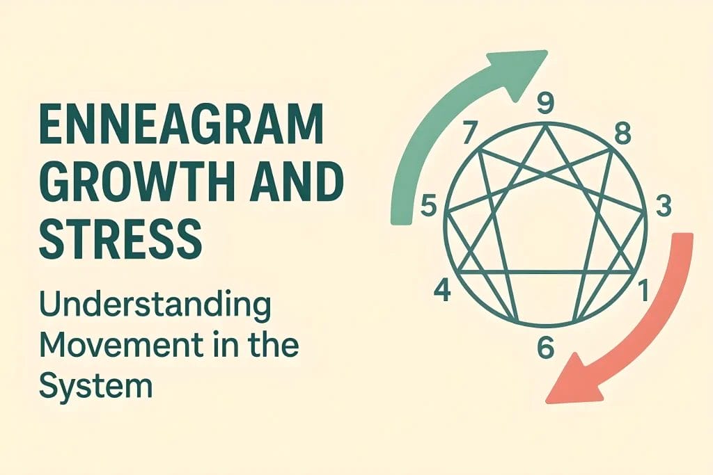 Simplified Enneagram diagram with arrows showing stress and growth movement between personality types