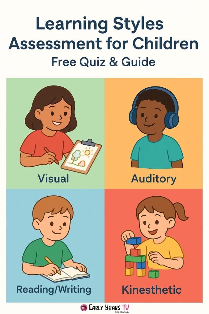 Free learning styles quiz for children to identify visual, auditory, reading/writing, or kinesthetic strengths