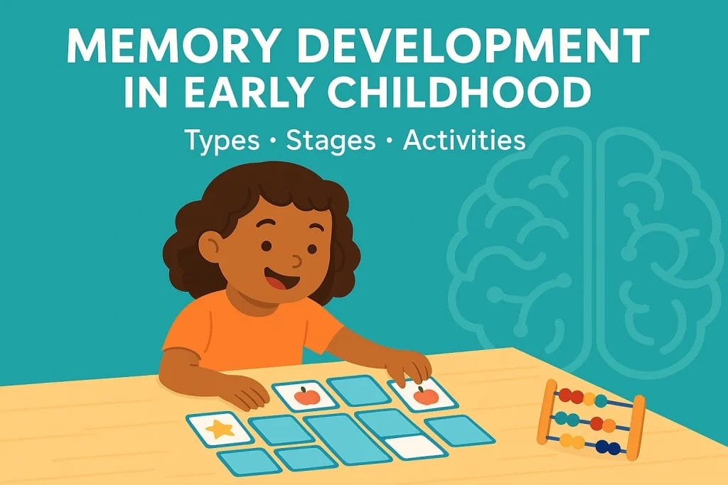 Overview of how memory develops in early childhood, including memory types, stages, and engaging activities