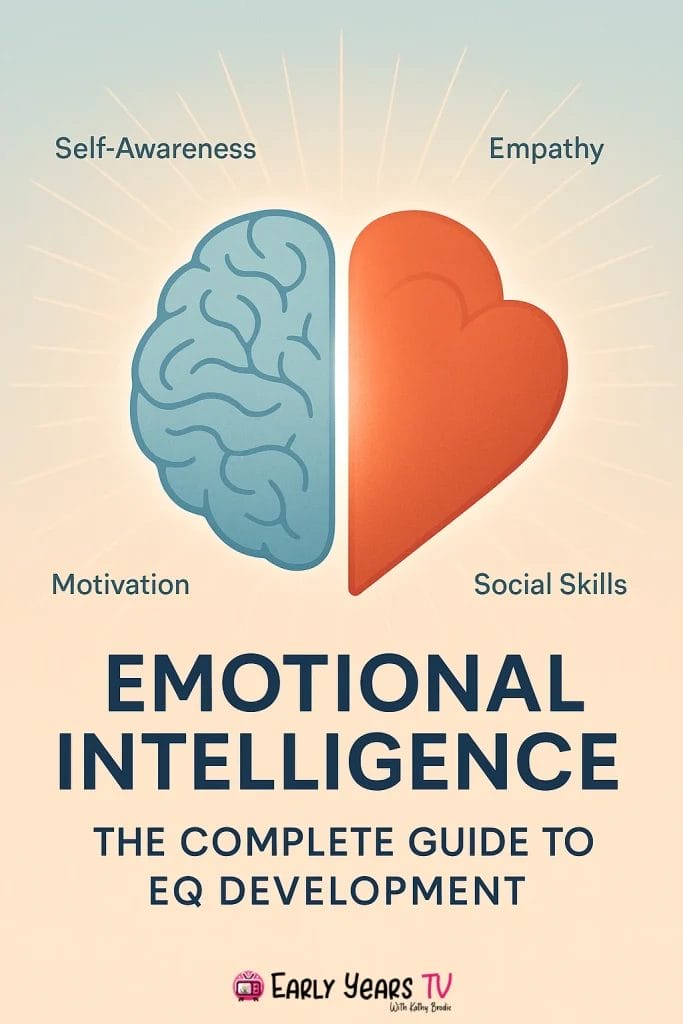 Learn how to develop emotional intelligence with this complete guide to EQ skills, self-awareness, and empathy.