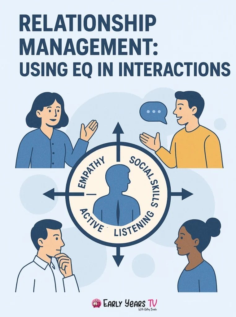 Learn how emotional intelligence improves relationship management through empathy, self-awareness, and communication