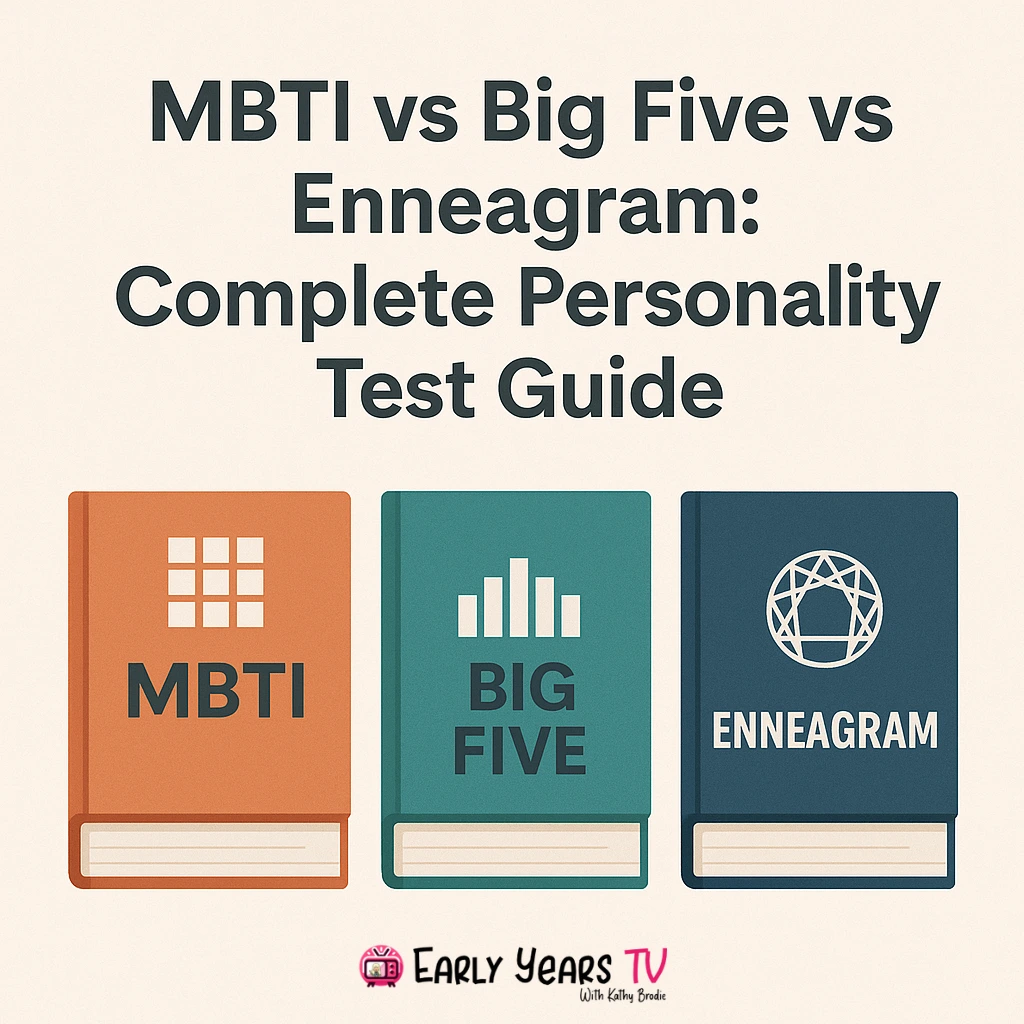Comparison guide to MBTI, Big Five, and Enneagram personality tests with strengths, differences, and free tests