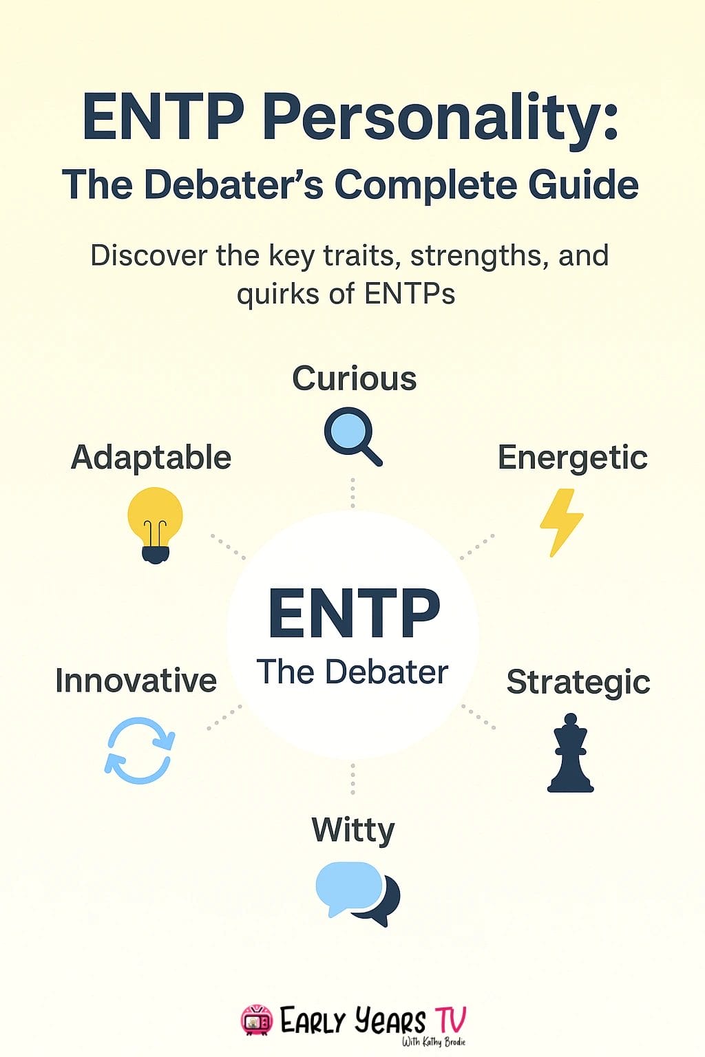 ENTP personality guide: traits, strengths, weaknesses, and tips for personal growth and success