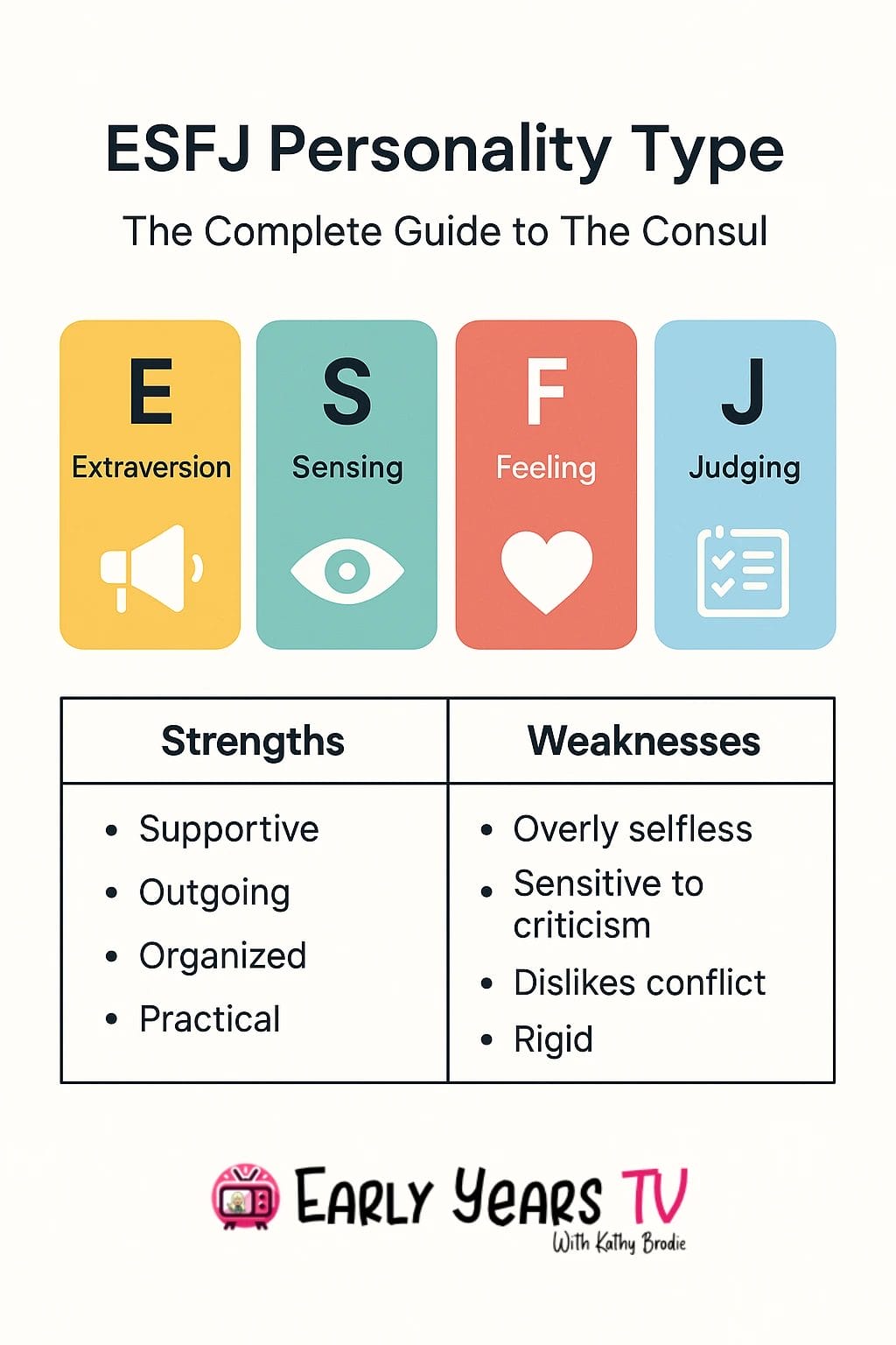Comprehensive guide to understanding the ESFJ personality type, traits, strengths, and career insights.